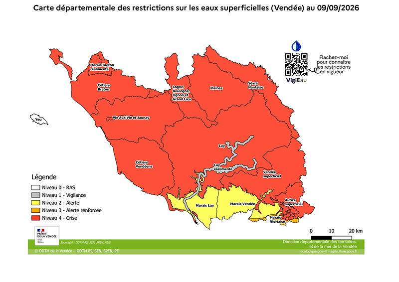 Gestion de la ressource en eau 08-09-2026