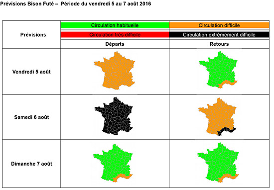 prévision bson futé 5 au 7 aout 2016