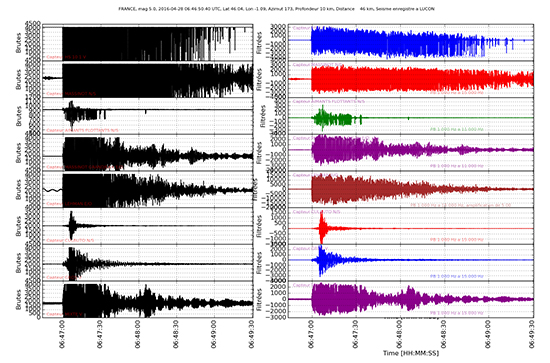 seisme 5