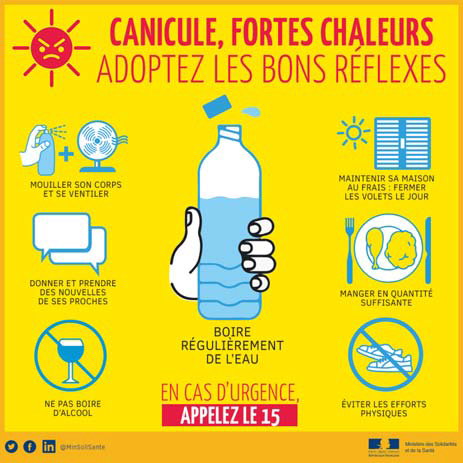 Vigilance jaune canicule 23-07-2019